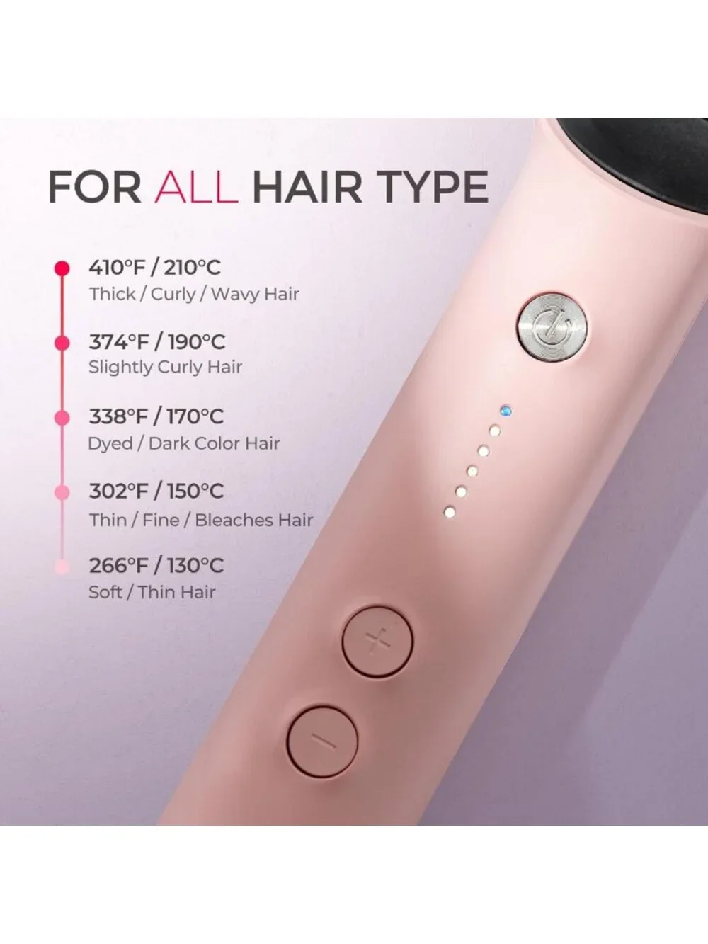 2-in-1 Hair Straightening Brush & Hot Comb - Fast Heat, Sleek Finish, Easy